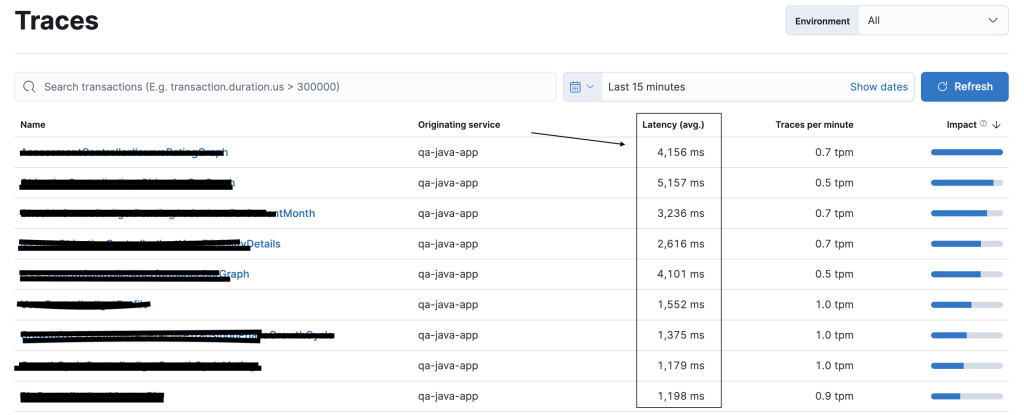 API Tracing